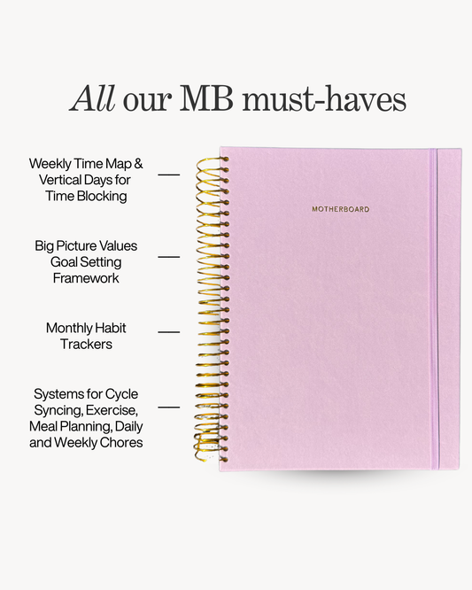 Motherboard Planner (Undated)